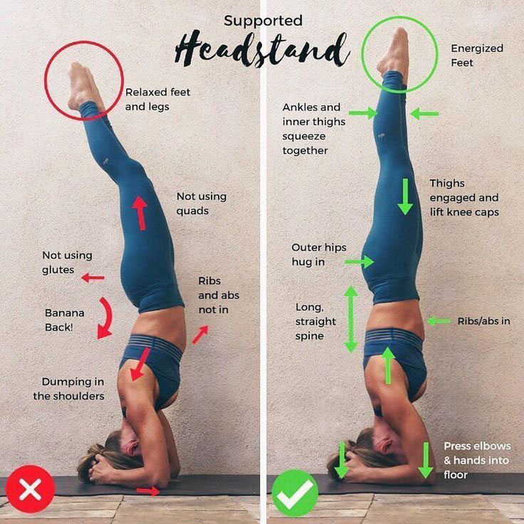 Cách tập Yoga tư thế trồng cây chuối